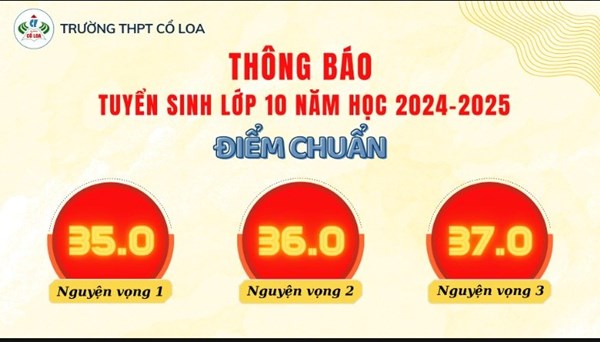 Thông báo tuyển sinh vào lớp 10 năm học 2024-2025