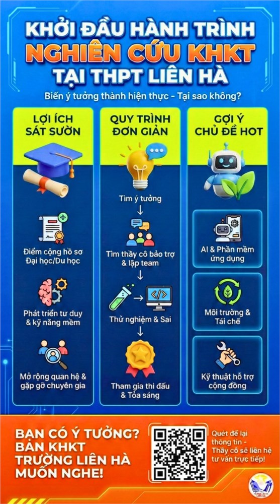 🔷 khởi đầu hành trình nghiên cứu khkt cùng tổ lý - cn - thiết bị
tại thpt liên hà