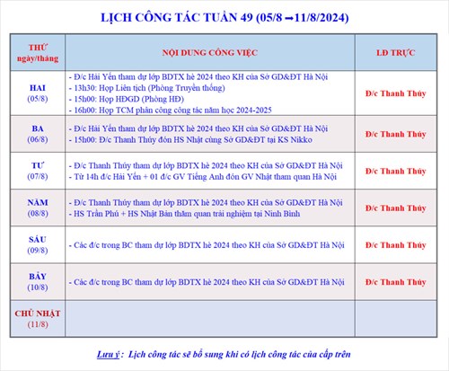 Lịch công tác tuần 49 - Năm học 2023-2024