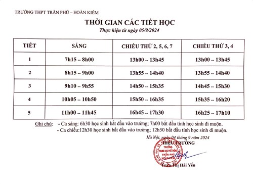 Thời gian các tiết học