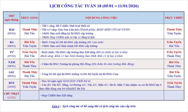 Lịch công tác tuần 18 - Năm học 2025-2026