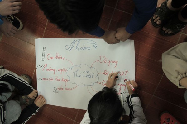 CHUYÊN ĐỀ SỨC KHỎE SINH SẢN VỊ THÀNH NIÊN