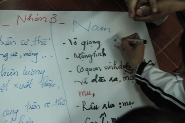 CHUYÊN ĐỀ SỨC KHỎE SINH SẢN VỊ THÀNH NIÊN