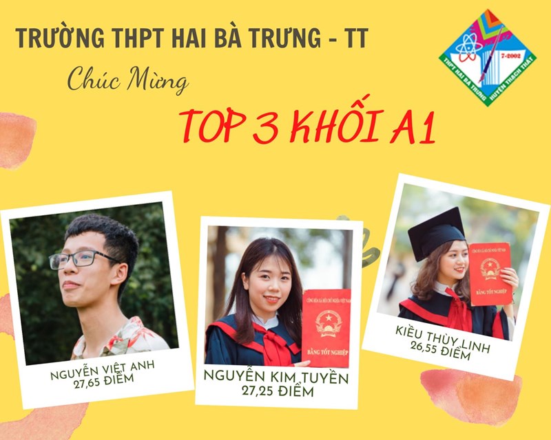 Vinh danh các em học sinh đã có thành tích cao trong kì thi tốt nghiệp lớp 12 năm học 2021 