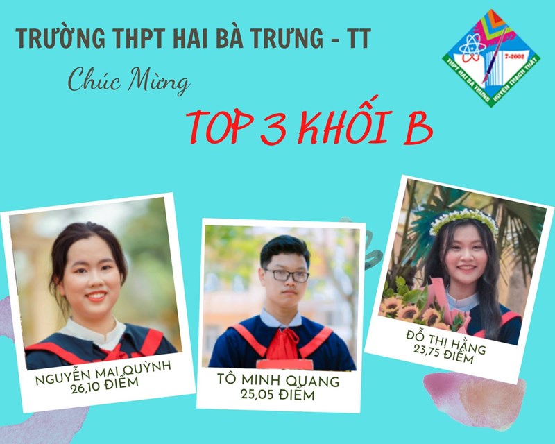 Danh sách các em học sinh lớp 12 đạt điểm cao trong kỳ thi tốt nghiệp thpt năm học 2020-2021 