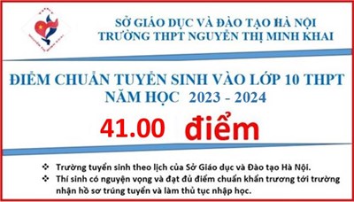 THPT Nguyễn Thị Minh Khai Hà Nội điểm chuẩn 2023: Tiêu chí, Phân tích và Hướng dẫn Đăng ký