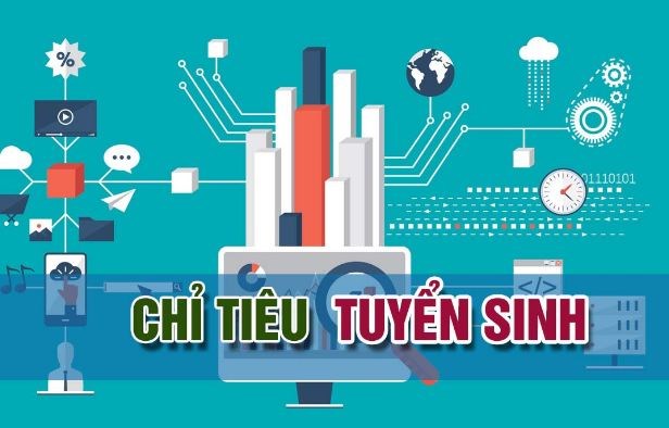 Chỉ tiêu kế hoạch tuyển sinh lớp 10 cho các trường trung học phổ thông công lập và công lập tự chủ năm học 2023-2024