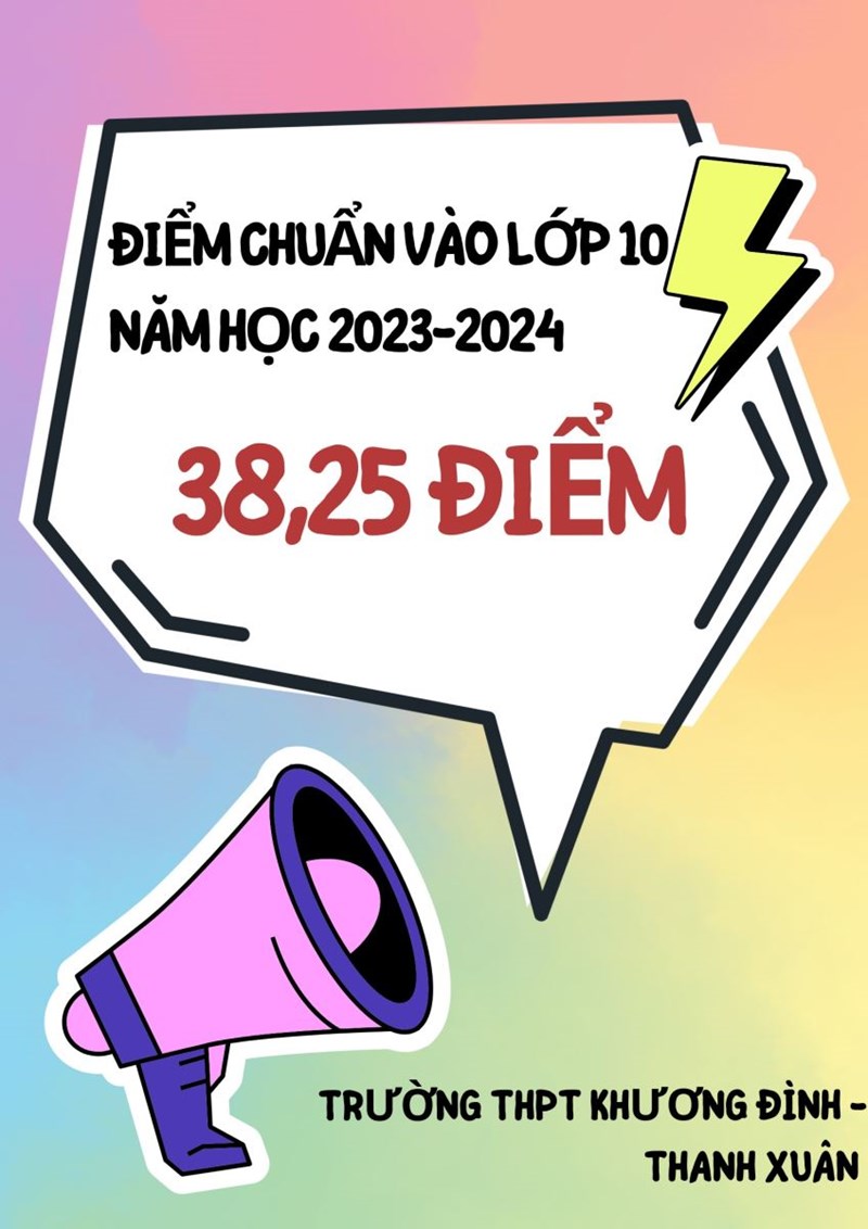 Quyết định điểm chuẩn trúng tuyển vào lớp 10 trung học phổ thông công lập năm học 2023 - 2024