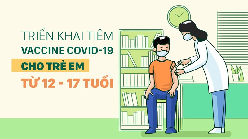 Hướng dẫn triển khai Chiến dịch tiêm vaccine phòng COVID-19  cho trẻ 12-17 tuổi