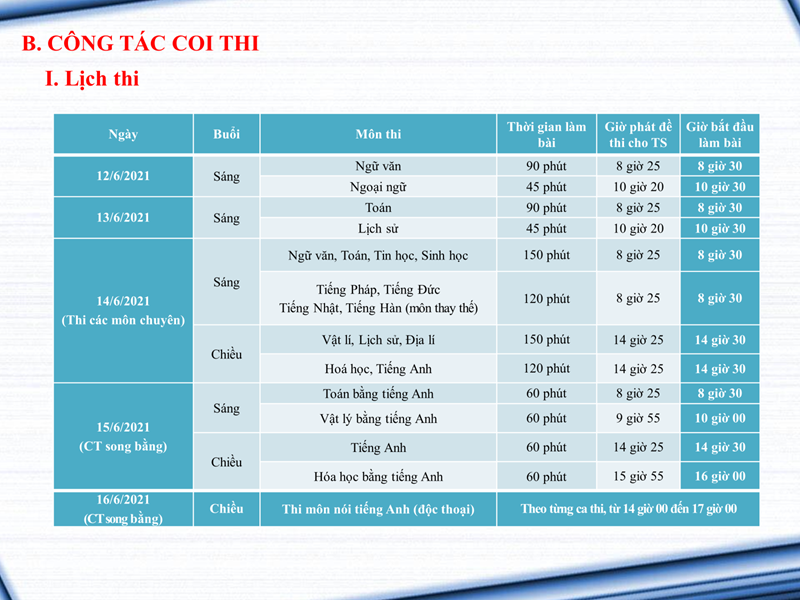 Hội nghị trực tuyến về việc hướng dẫn công tác coi thi, thanh tra thi tuyển sinh vào lớp 10 trung học phổ thông năm học 2021 - 2022 tại điểm trường THPT Khương Đình