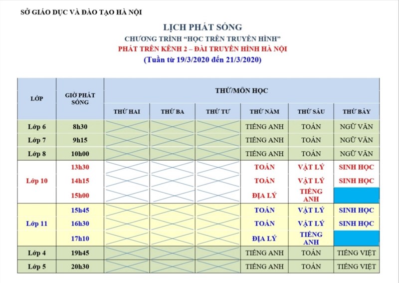 LỊCH PHÁT SÓNG CHƯƠNG TRÌNH DẠY HỌC TRÊN TRUYỀN HÌNH (Bổ sung lịch dành cho HS lớp 10,11)