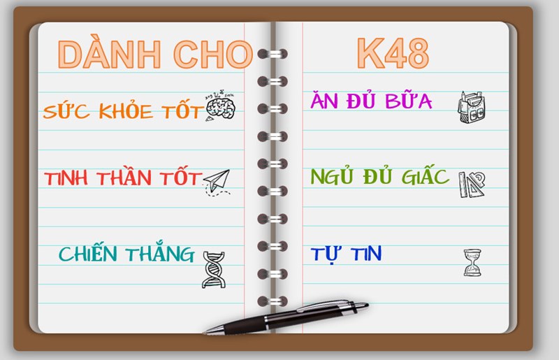 Sức khỏe tốt + tinh thần tốt + kiến thức tốt => tự tin chiến thắng