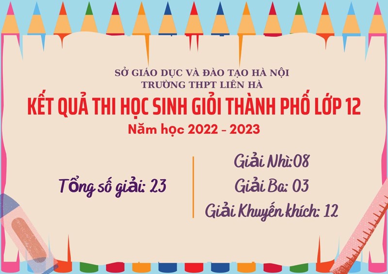 Kết quả thi hsg thành phố lớp 12 - năm học 2022-2023