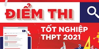 Danh sách học sinh đạt kết quả cao trong kỳ thi THPT Quốc gia của trường THPT Thượng Cát năm 2021