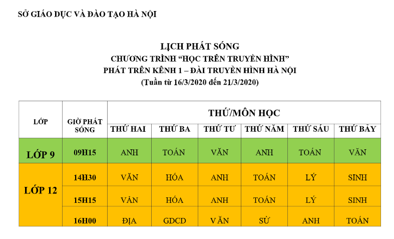 Lịch phát sóng chương trình học trên truyền hình từ ngày 30/03 đến ngày 04//4. Phát trên kênh Hà Nội 2