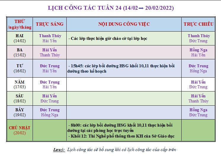 Lịch công tác tuần 24 (14/02 - 20/02/2022)