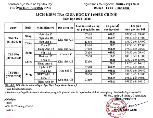 Lịch thi và sơ đồ phòng thi các môn thi tập trung kỳ kiểm tra giữa học kỳ I