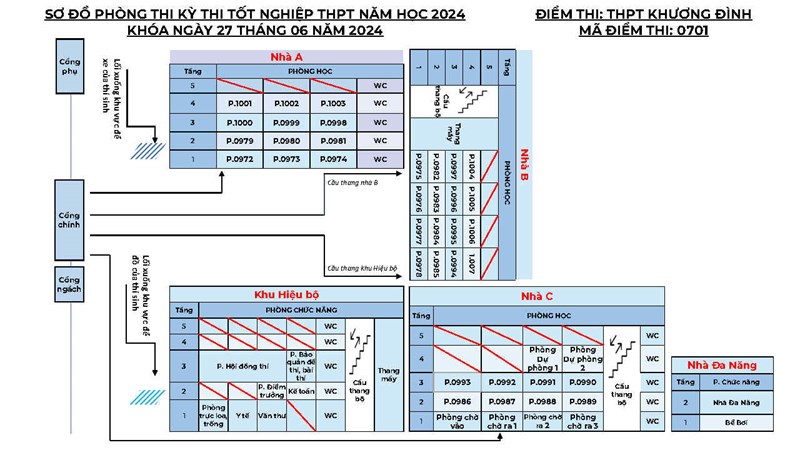 Lời nhắn gửi các sĩ tử lớp 12 – Trường THPT Khương Đình trước thềm kỳ thi tốt nghiệp THPT năm 2024!