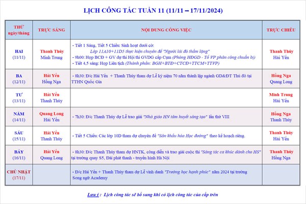 Lịch công tác tuần 11 - Năm học 2024-2025