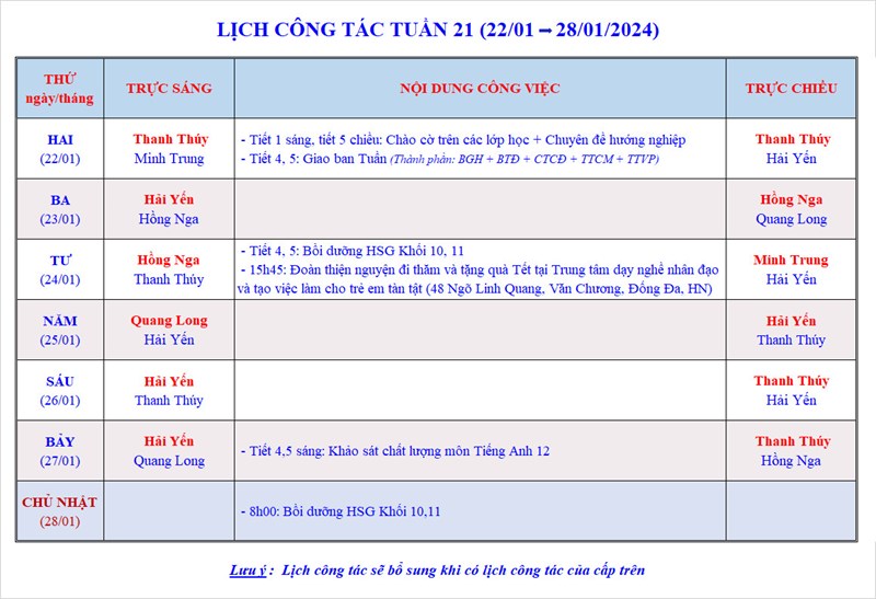 Lịch công tác tuần 21 - Năm học 2023-2024