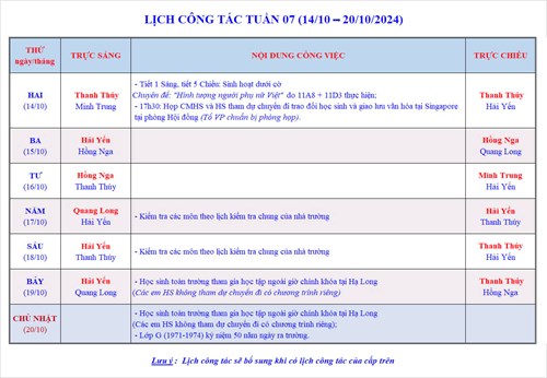 Lịch công tác tuần 7 - Năm học 2024-2025