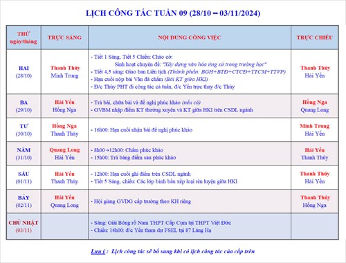 Lịch công tác tuần 9 - Năm học 2024-2025