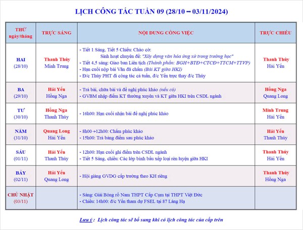 Lịch công tác tuần 9 - Năm học 2024-2025