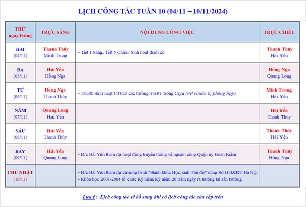 Lịch công tác tuần 10 - Năm học 2024-2025