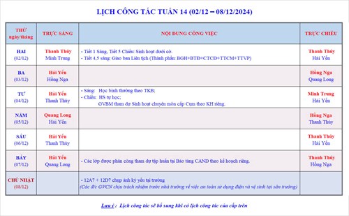 Lịch công tác tuần 14 - Năm học 2024-2025