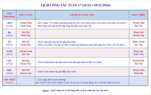 Lịch công tác tuần 17 - Năm học 2024-2025