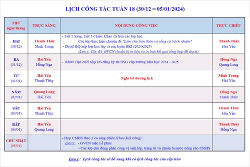 Lịch công tác tuần 18 - Năm học 2024-2025