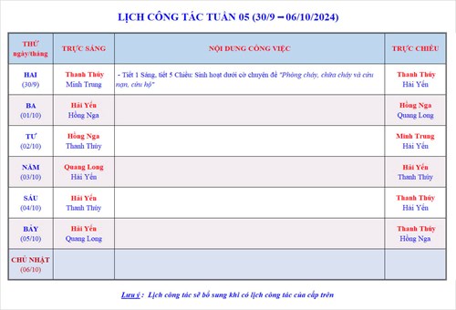 Lịch công tác tuần 5 - Năm học 2024-2025