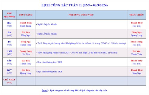 Lịch công tác tuần 1 - Năm học 2024-2025