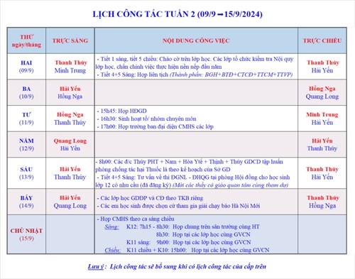 Lịch công tác tuần 2 - Năm học 2024-2025