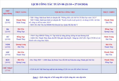 Lịch công tác tuần 8 - Năm học 2024-2025