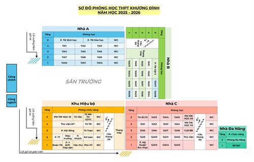 Trường THPT Khương Đình thông báo Danh sách lớp Khối 10-K06, Danh sách GVCN lớp Khối 10, Sơ đồ phòng học năm học 2025 - 2026.