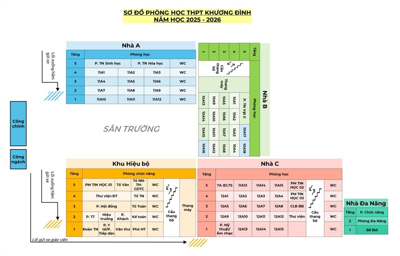 Trường THPT Khương Đình thông báo Danh sách lớp Khối 10-K06, Danh sách GVCN lớp Khối 10, Sơ đồ phòng học năm học 2025 - 2026.