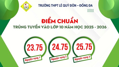 Tuyển sinh lớp 10 năm học 2025 - 2026