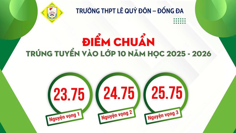 Tuyển sinh lớp 10 năm học 2025 - 2026
