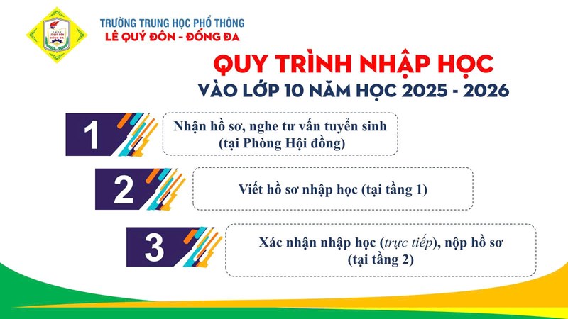 Hướng dẫn xác nhận nhập học và quy trình nhập học vào lớp 10 năm học 2025 - 2026 trường THPT Lê Quý Đôn - Đống Đa
