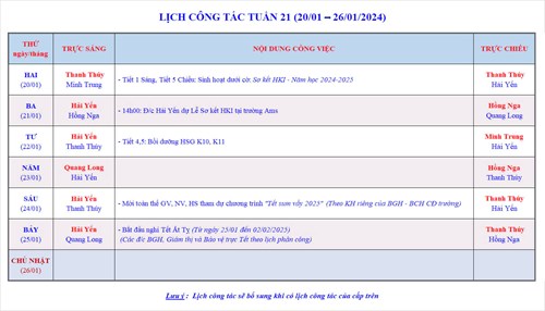 Lịch công tác tuần 21 - Năm học 2024-2025