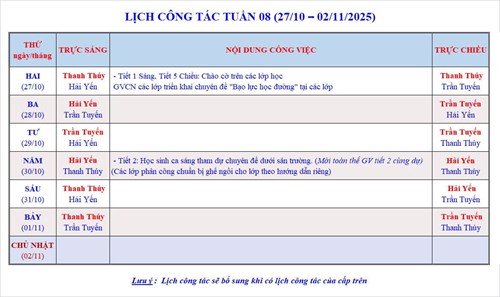 Lịch công tác tuần 8 - Năm học 2025-2026