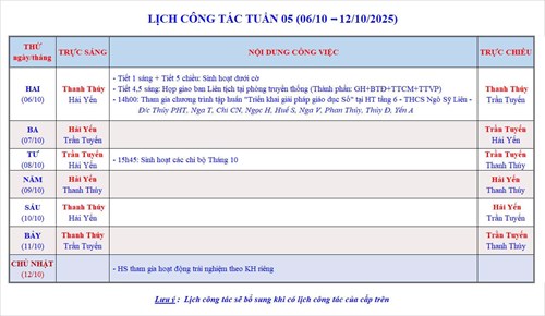 Lịch công tác tuần 5 - Năm học 2025-2026
