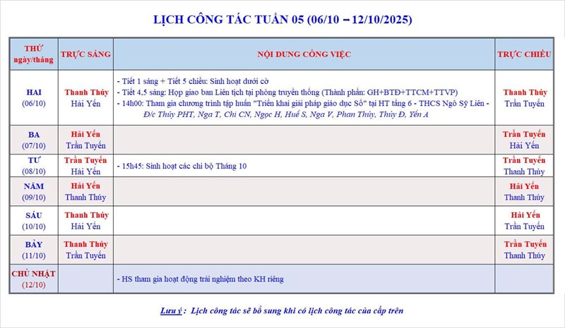 Lịch công tác tuần 5 - Năm học 2025-2026