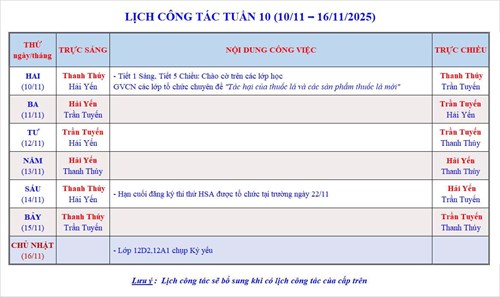 Lịch công tác tuần 10 - Năm học 2025-2026