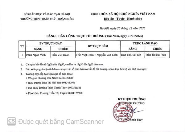 Lịch trực Tết Dương - 1/1/2026