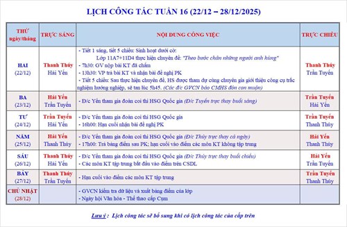 Lịch công tác tuần 16 - Năm học 2025-2026