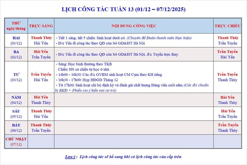 Lịch công tác tuần 13 - Năm học 2025-2026