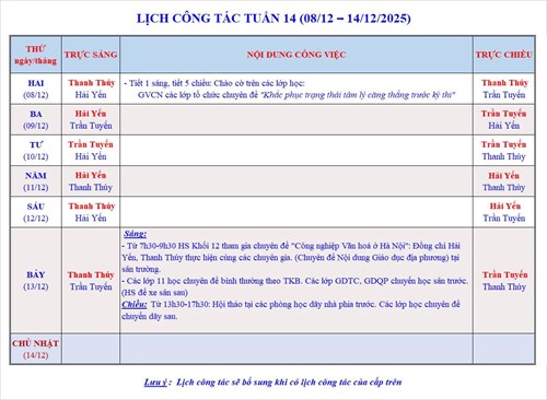 Lịch công tác tuần 14 - Năm học 2025-2026
