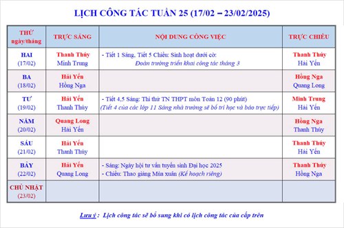 Lịch công tác tuần 25 - Năm học 2024-2025